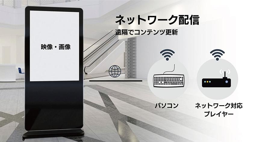 ネットワーク型のデジタルサイネージ