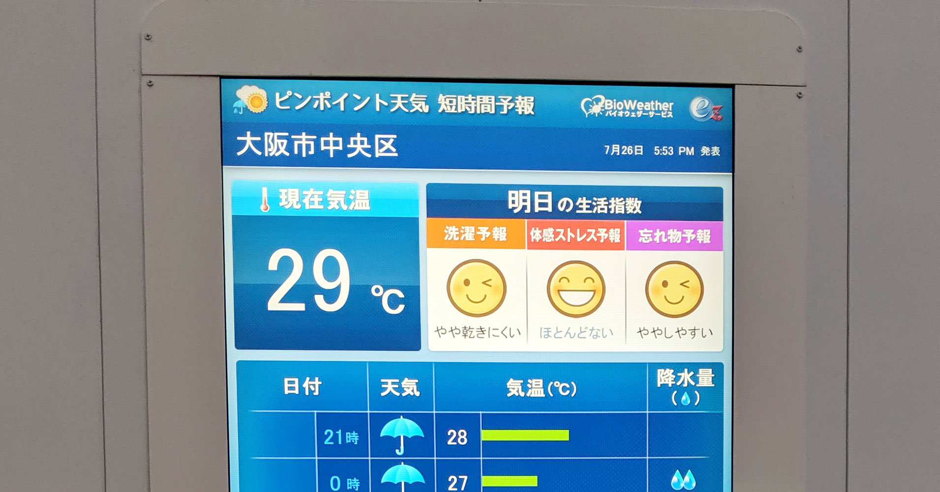 建設現場仮囲用液晶ディスプレイ