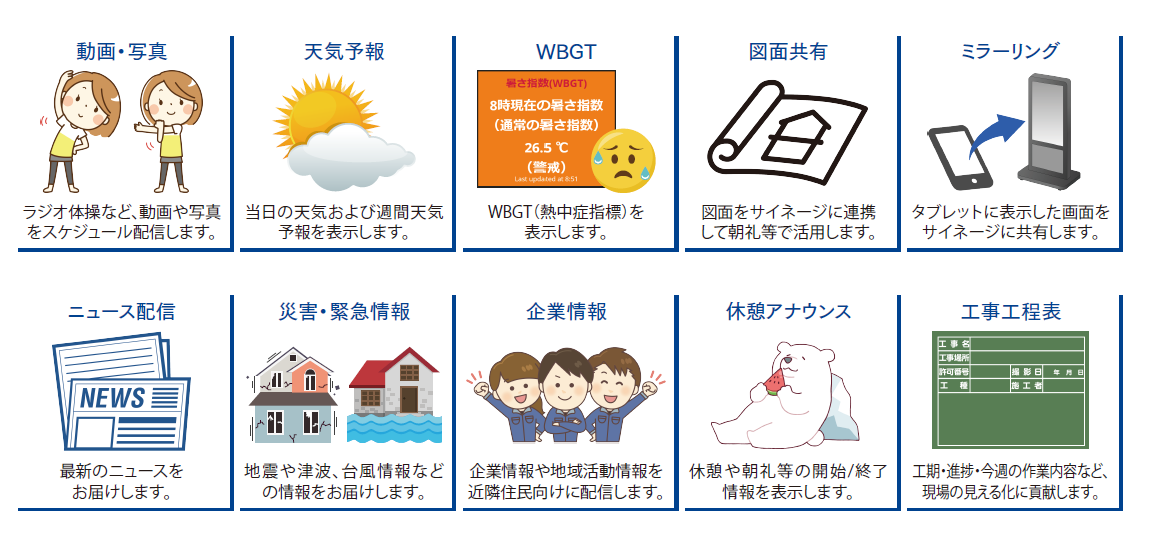 建設現場で必要な情報