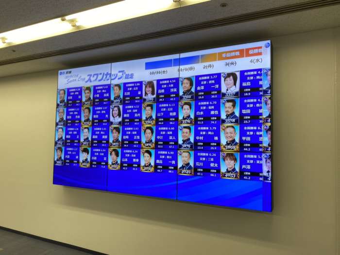競艇場の情報共有用大型モニター