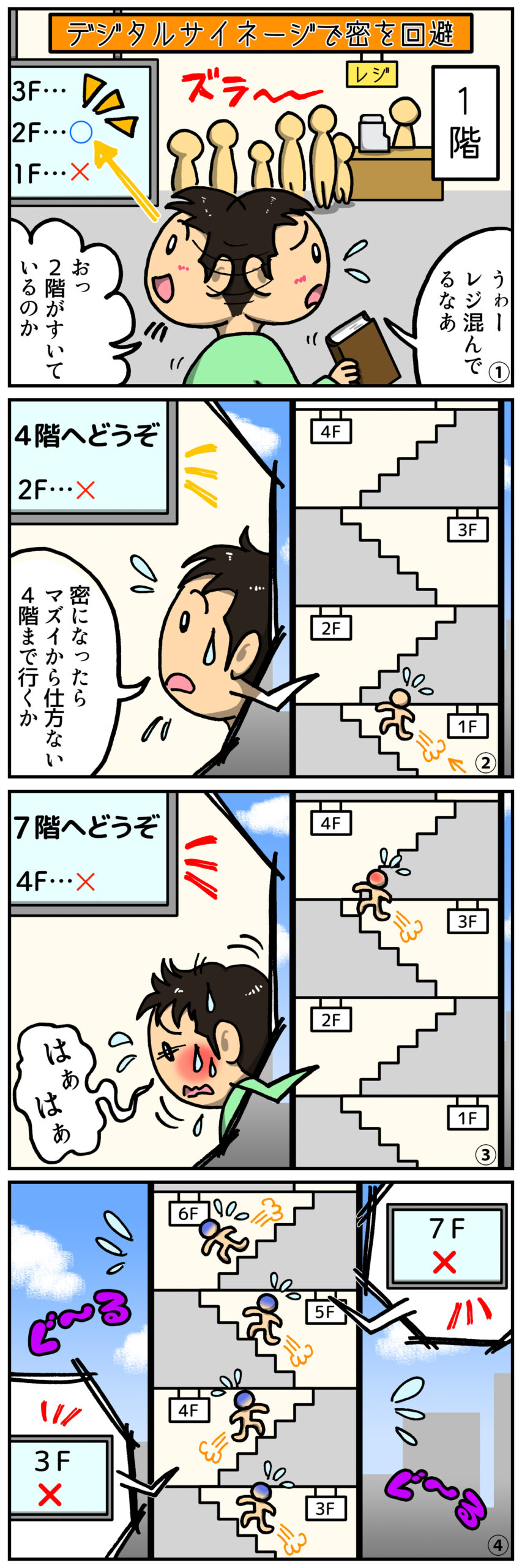 レジ混雑の4コマ漫画
