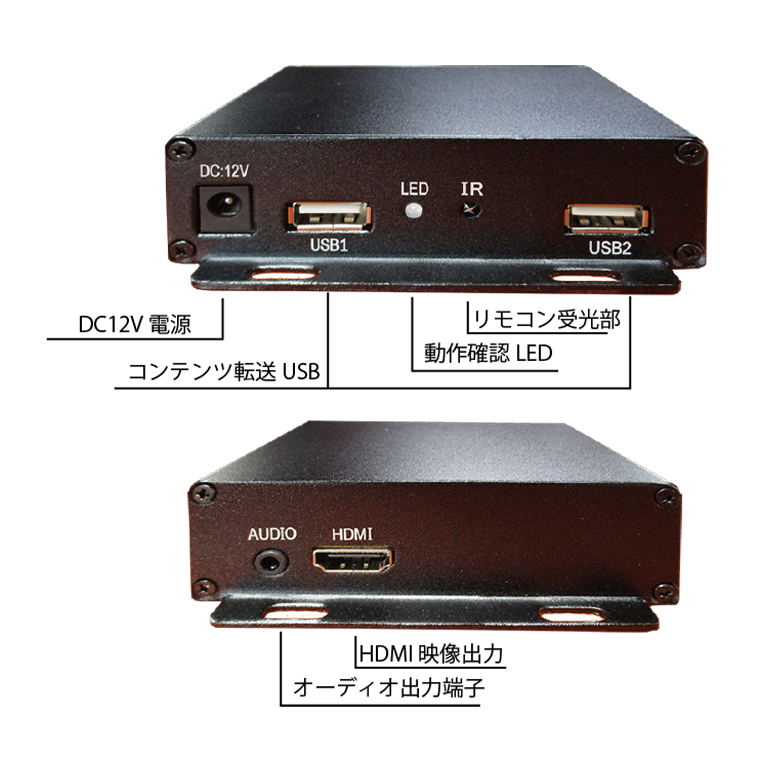 スタンドアロン配信対応型デジタルサイネージUSBプレイヤー YSG-SP-T10
