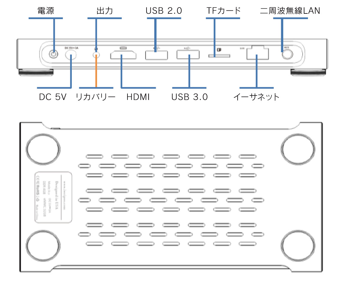 Androidメディアプレイヤー YSG-AP-K10
