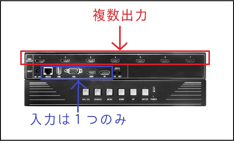 TVコントロール