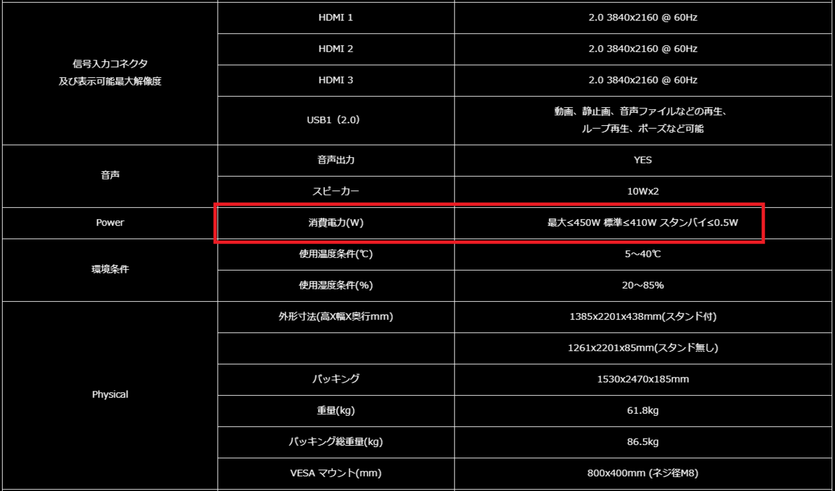 JAPANEXTスペック表