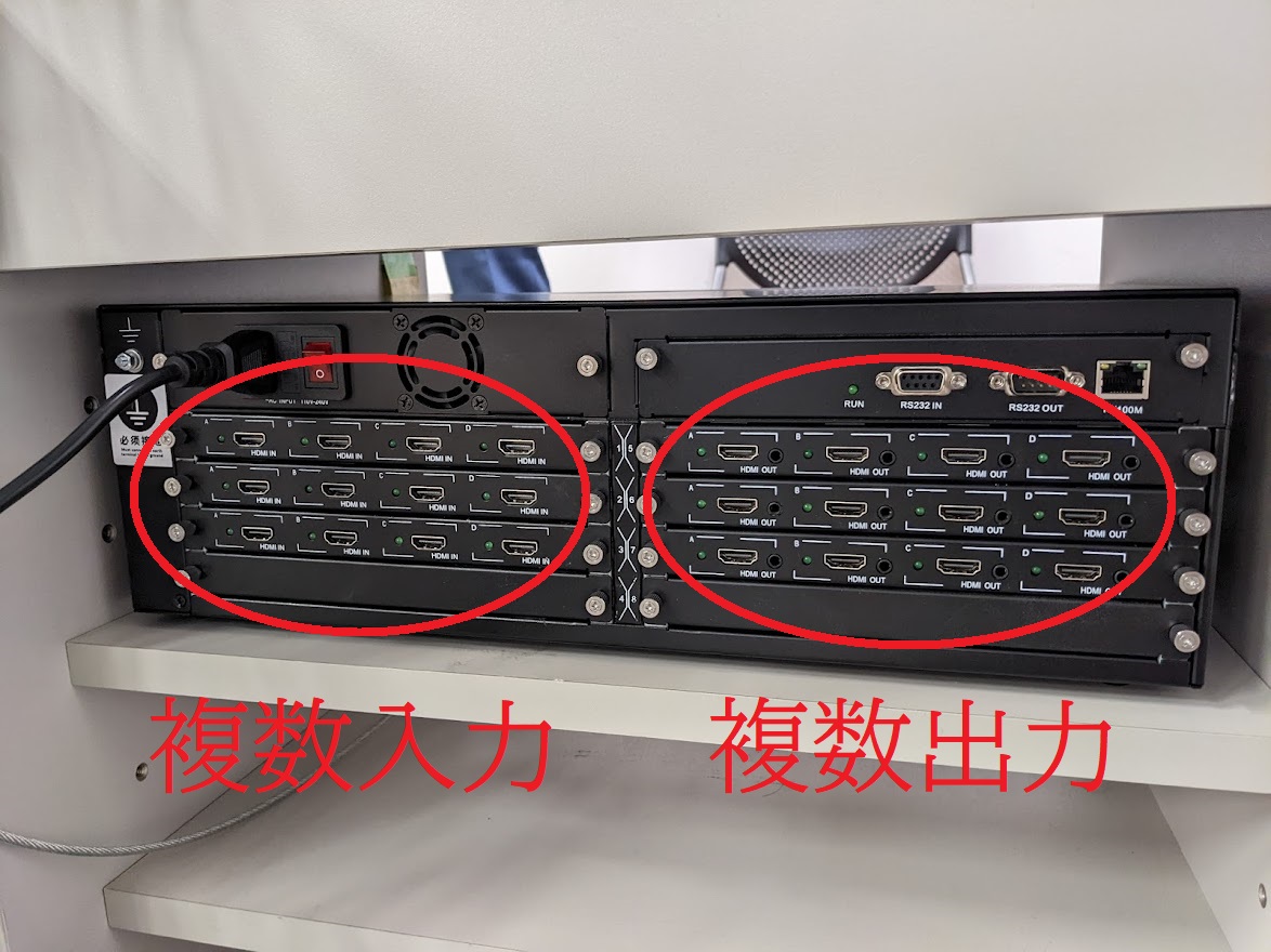 マルチディスプレイをコントロールするデバイスについて