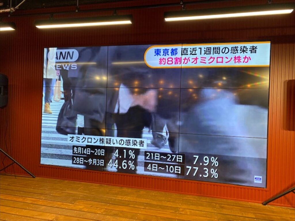 マルチディスプレイとテレビ