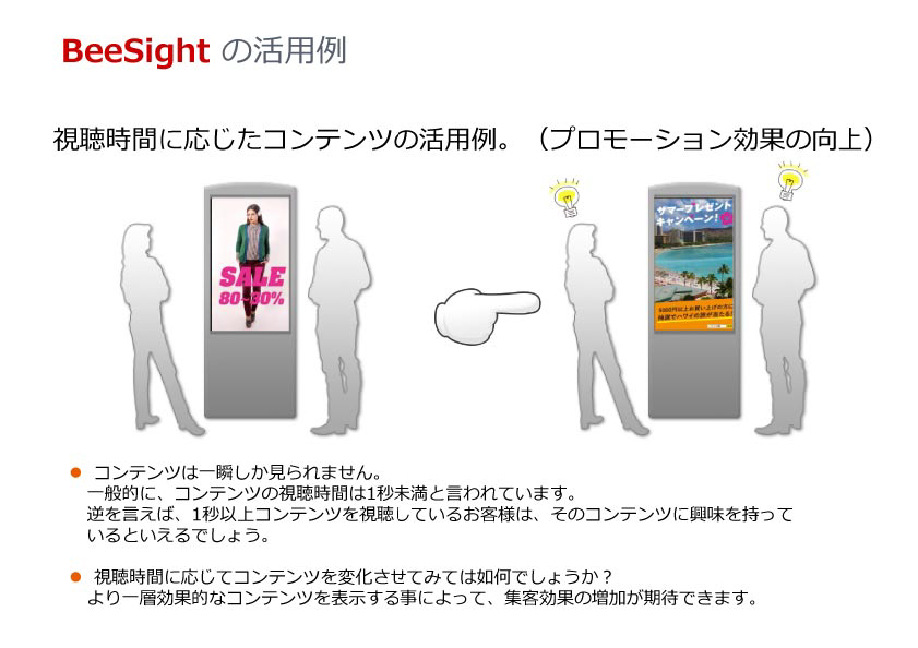 顔認識デジタルサイネージ