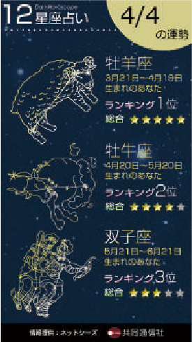 天気・ニュース等のコンテンツ「KYODO NEWS DIGITAL」