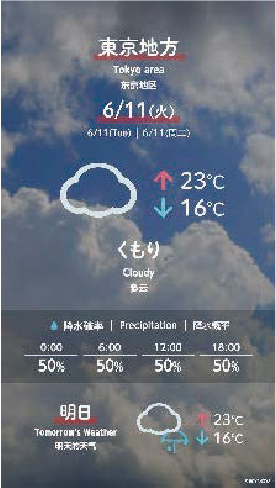 <span class="font-bold">市区町村のお天気『1時間ごと』</span></p>
<p>現在以降の1時間ごとのお天気・気温・降水量予報/1日4回更新</p>
<p>※気象庁のデータにより、一部市区町村を分割して表示する場合があります。
