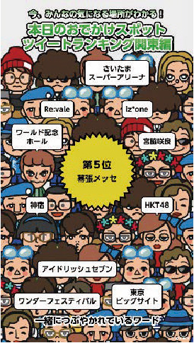 上位10位までを表示!