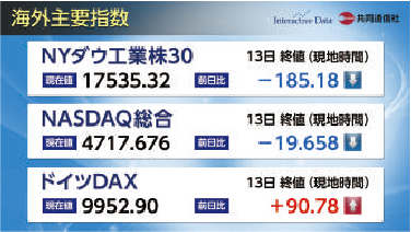 天気・ニュース等のコンテンツ「KYODO NEWS DIGITAL」