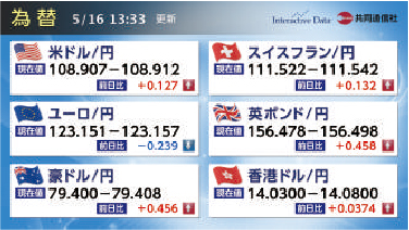 天気・ニュース等のコンテンツ「KYODO NEWS DIGITAL」