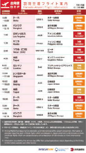 空港フライト情報
