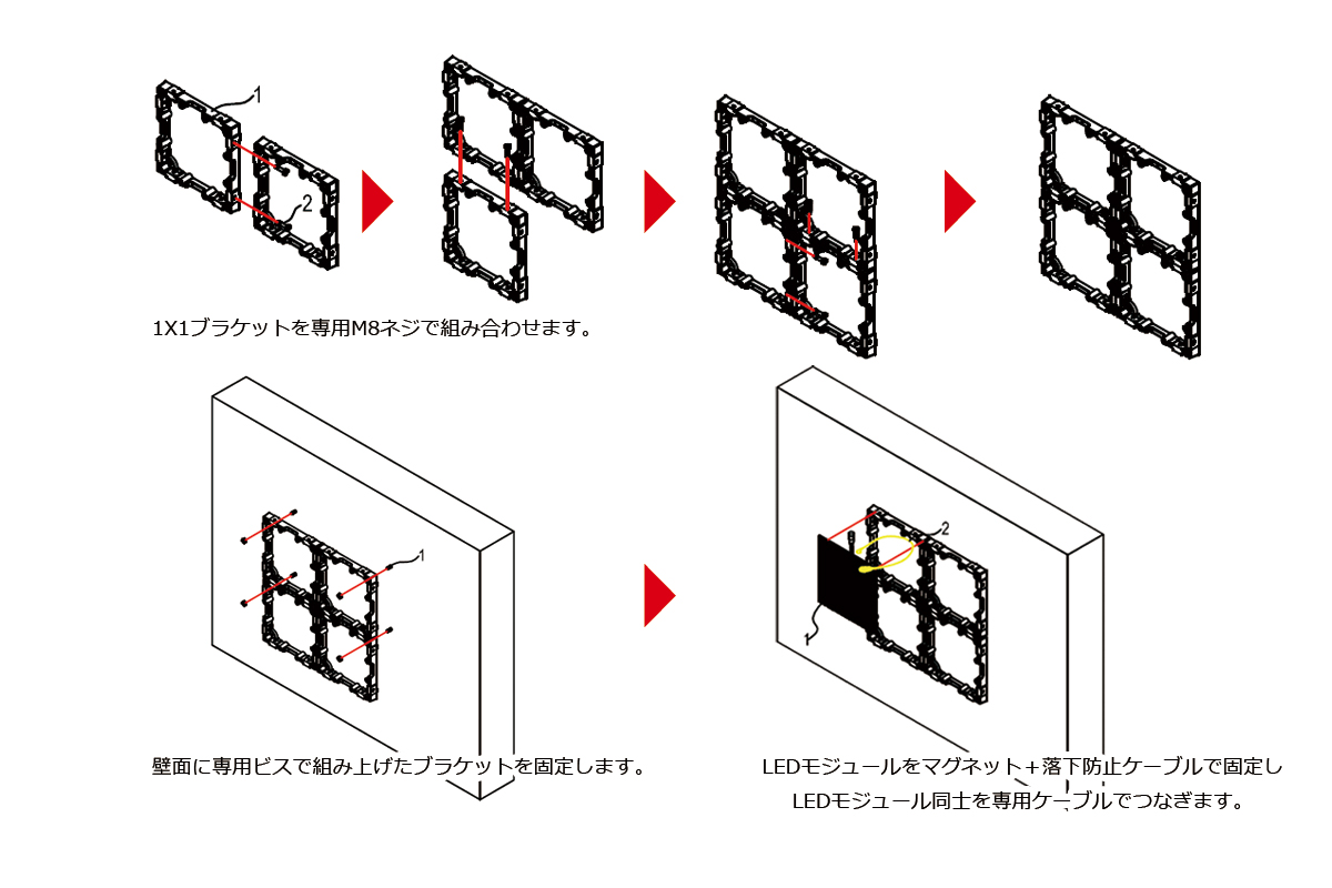 屋外用LEDビジョン(防塵防水)