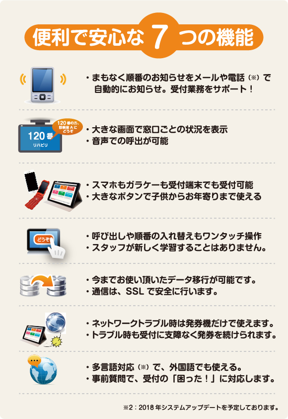 受付・予約システム「どこでもマテル」