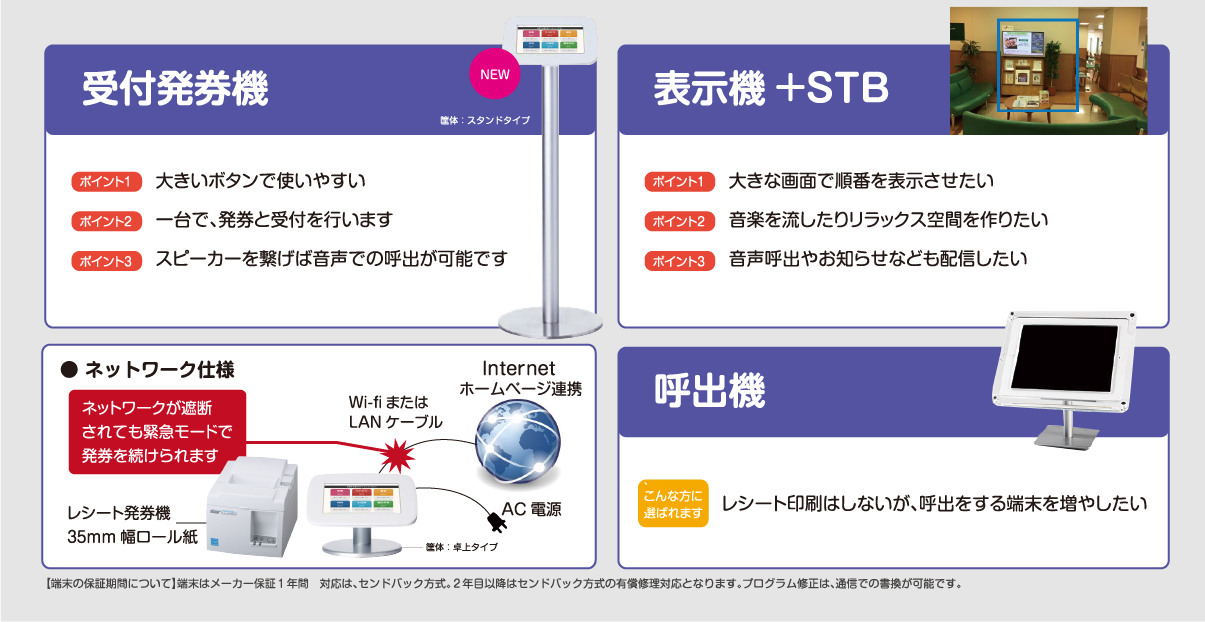受付・予約システム「どこでもマテル」