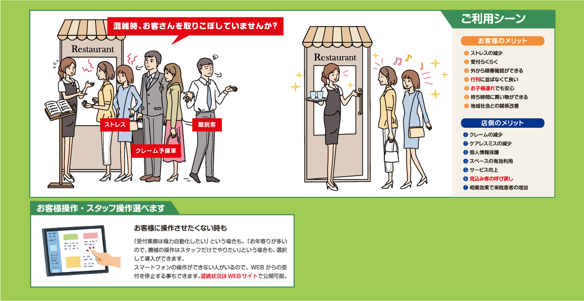 受付・予約システム「どこでもマテル」