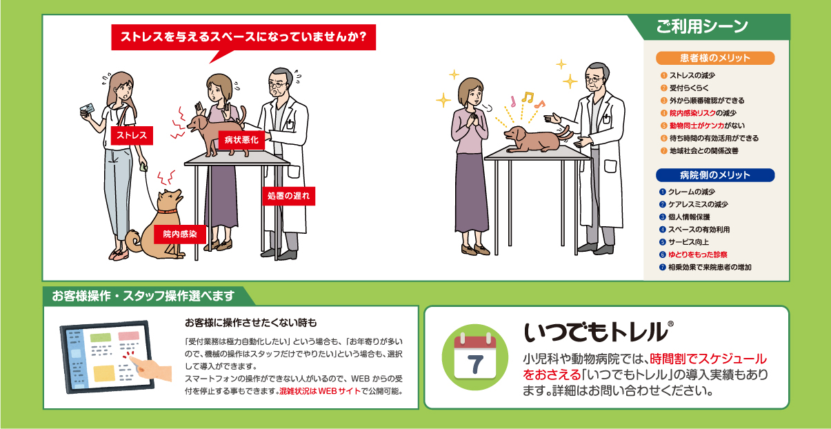 受付・予約システム「どこでもマテル」