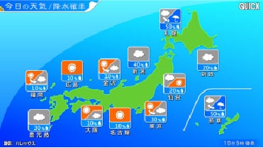 取扱コンテンツ・パッケージ