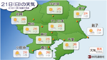 天気・ニュース等のコンテンツ「KYODO NEWS DIGITAL」