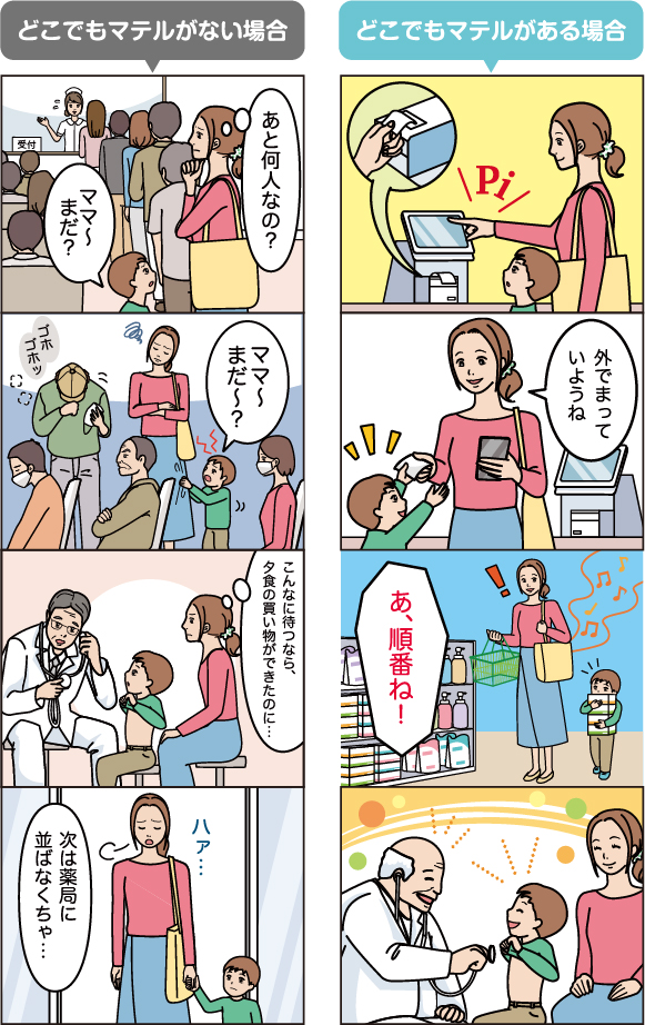 受付・予約システム「どこでもマテル」