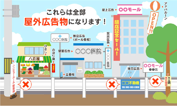 屋外看板に関する法令・条例とデジタルサイネージ