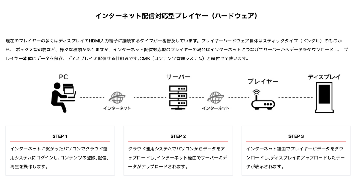 大画面マルチディスプレイの使い方｜便利な「活用方法」や「つなぎ方」を徹底解説