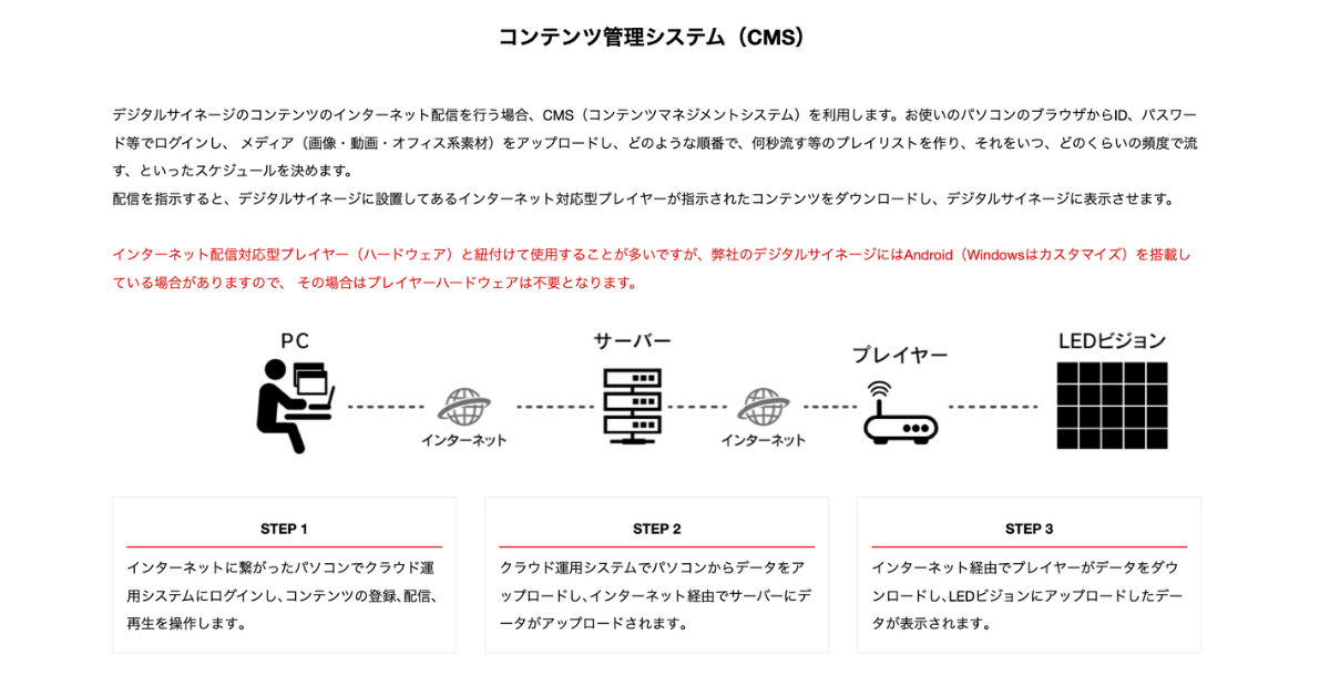 大画面マルチディスプレイの使い方｜便利な「活用方法」や「つなぎ方」を徹底解説