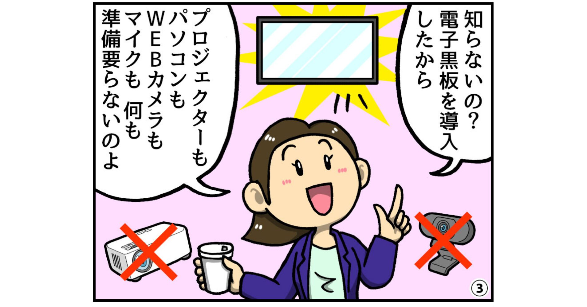 【ヤマサイ漫画コラム】電子黒板は1台で会議に必要な機材を全て網羅